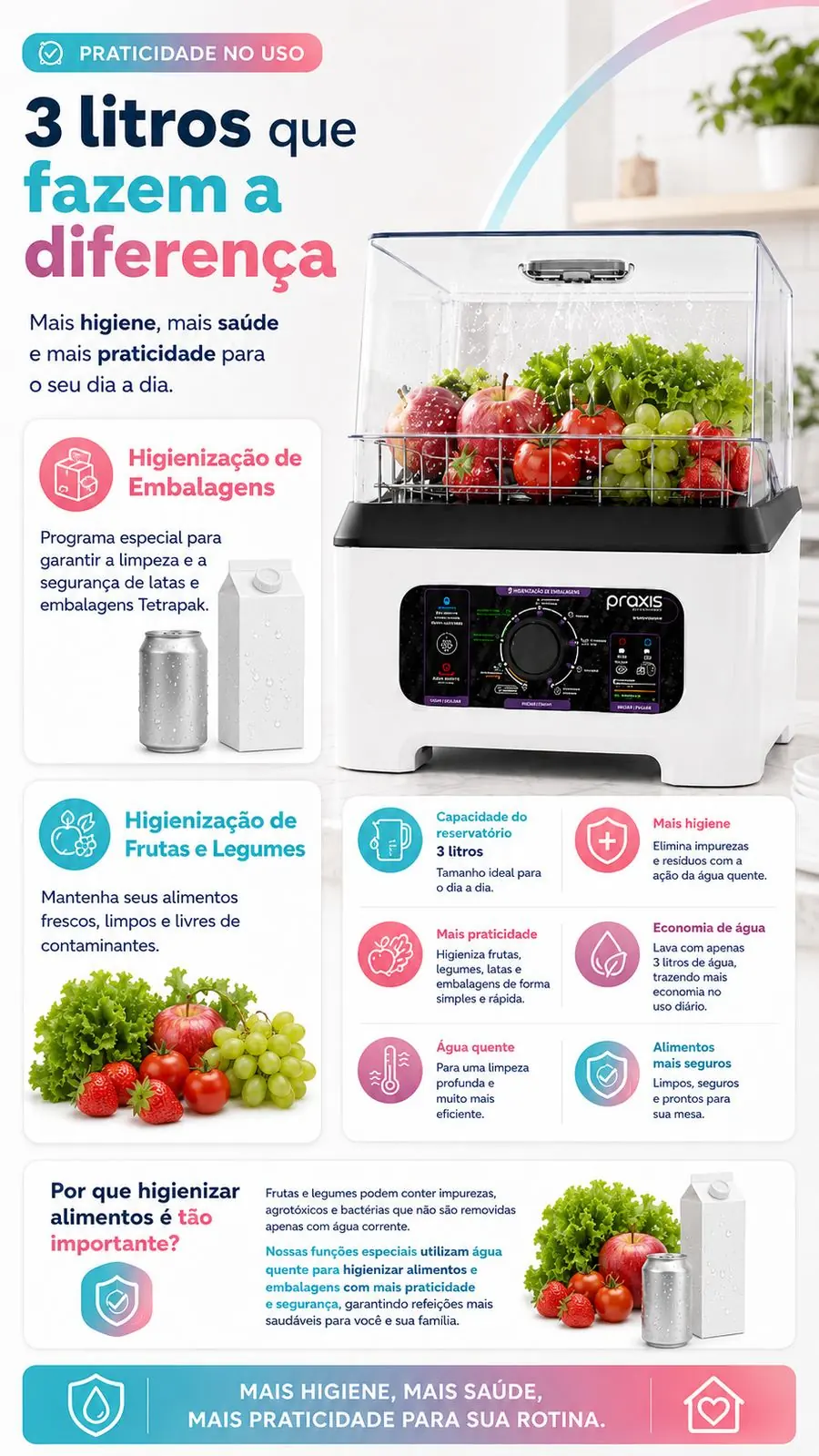 Higienizacao de frutas legumes e embalagens